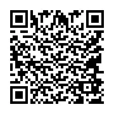 QR Code for Phone number +9514687263