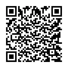 Kod QR dla numeru telefonu +9519025758