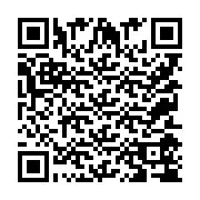 Kod QR dla numeru telefonu +9525054781